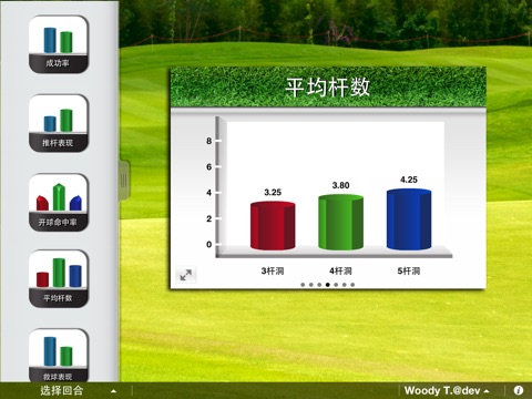 GolfSites Recap™ - Track & Share your Golf statistics for the iPad screenshot 3