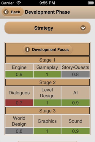 Game Dev Tycoon Guide screenshot 2