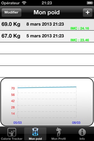 compteur de calories : gestion de votre poids et régime screenshot 2