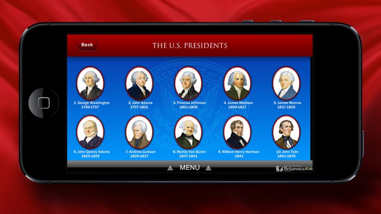 Britannica Kids: US Presidents