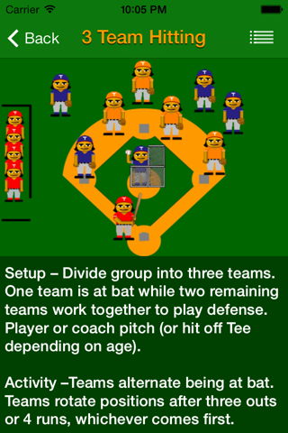 Softball Coaching Drills screenshot 3