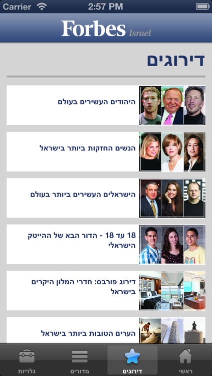 Forbes Israel Online