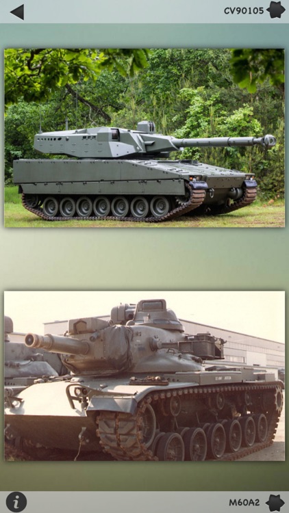 Military Tanks Info