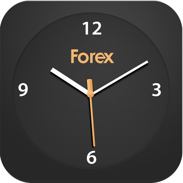 Forex b-clock