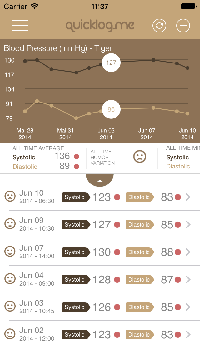 Blood Pressure Tracker QuickLog.me Screenshot 1