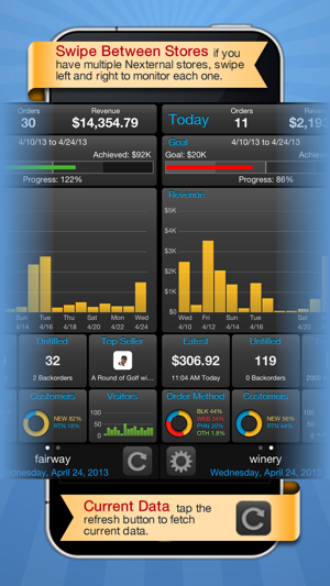 Dashboard Plus(圖2)-速報App