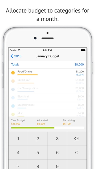 How to cancel & delete Good Spender - Create budget, track cost and analyze spending from iphone & ipad 4
