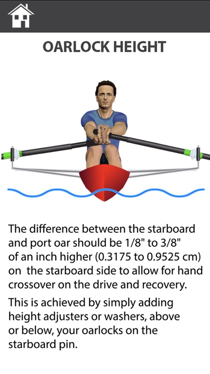 Rigging for Rowing