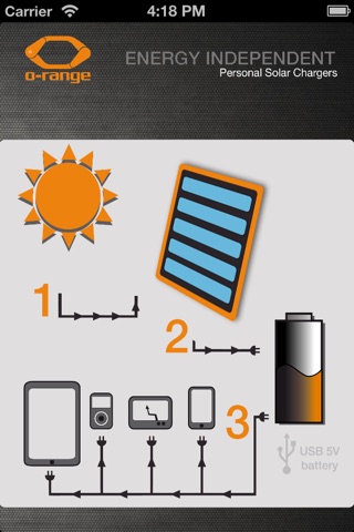 OrangeSolarApp screenshot 3