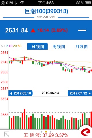 全景股市资讯 screenshot 4
