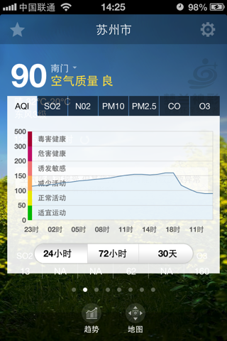 中国空气质量 screenshot 2