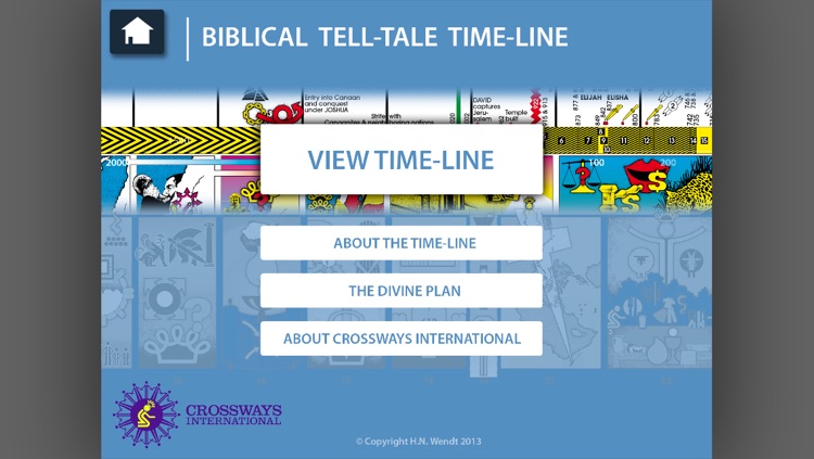 Bible Timeline