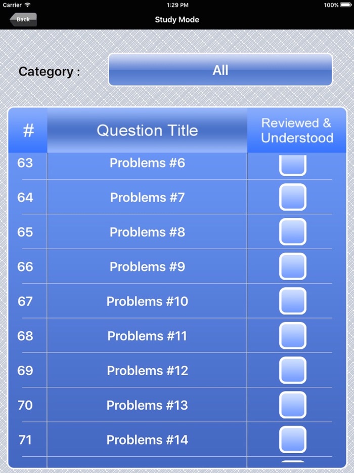 CSC Cardiac Surgery Nursing Exam Prep