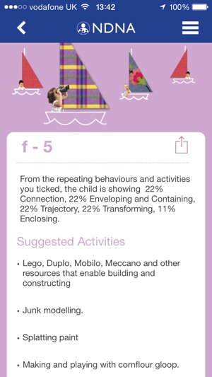 Schemas: what we can learn from patterns of child behaviour(圖1)-速報App