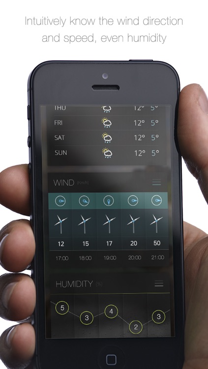 Weather palette for iPhone - Detailed free daily / weekly live forecast screenshot-3