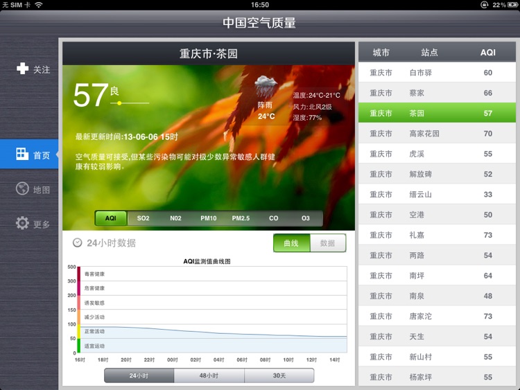 中国空气质量 HD