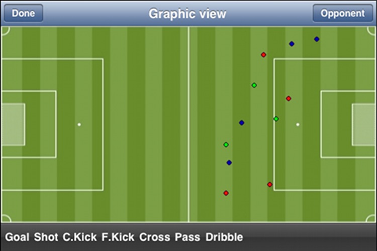 MiKS Soccer Stats Lite