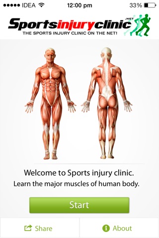 Human Muscles Quiz from Sportsinjuryclinic.net screenshot 2