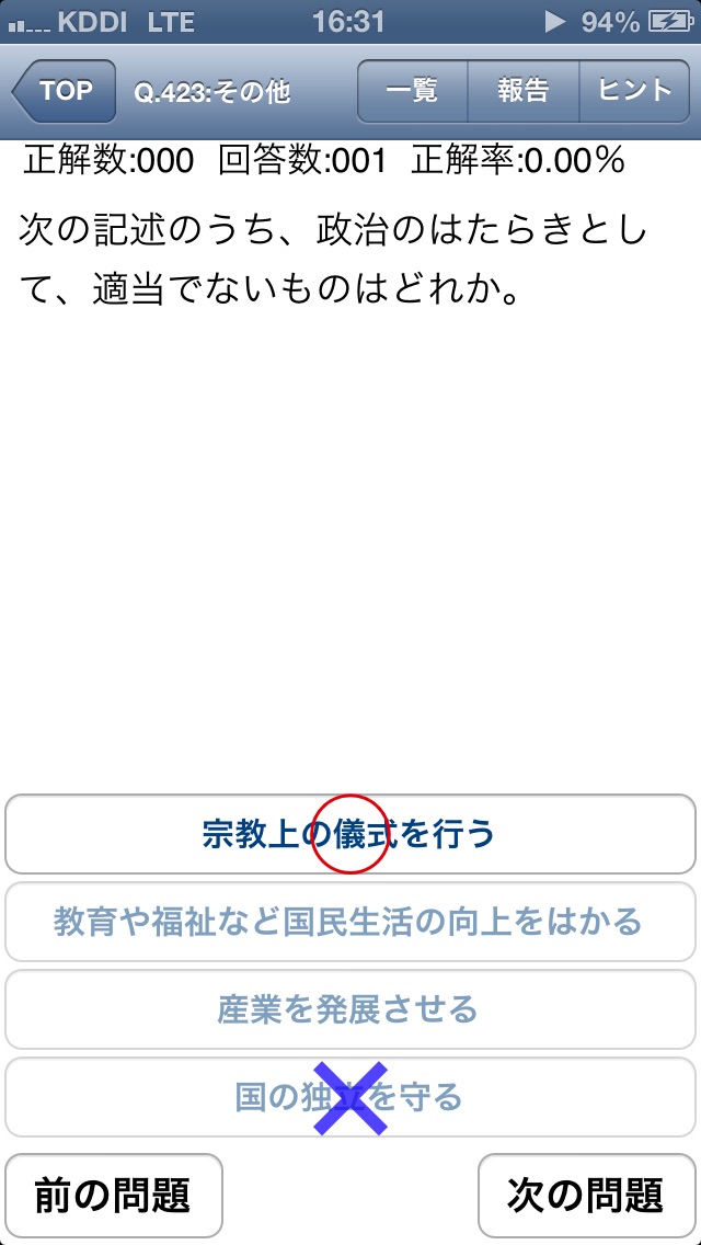 [公務員]人文科学「政治学・哲学・文学・芸術」問題集(2015年版)のおすすめ画像2