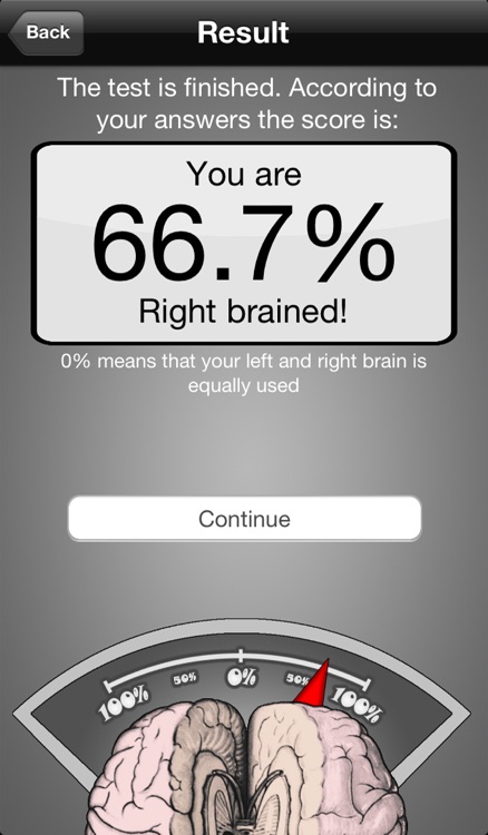 Brain Test ~ I'm Left or Right brained? ~ A brain side hemisphere dominance quiz