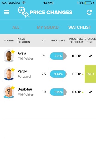 Fantasy Football Fix for FPL screenshot 2