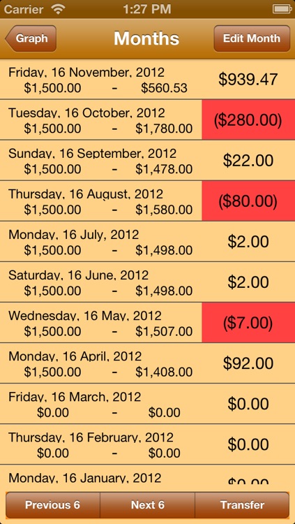 Simple Budget: Month screenshot-3