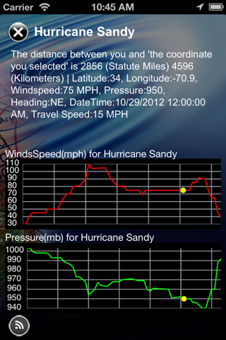 Hurricane Tracker By HurricaneSoftware.com's - iHurricane Free screenshot 2