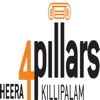 Heera 4 Pillars