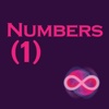 Numbers and Operations (1) – Number Sense/Whole Numbers/Integers from Elevated Math