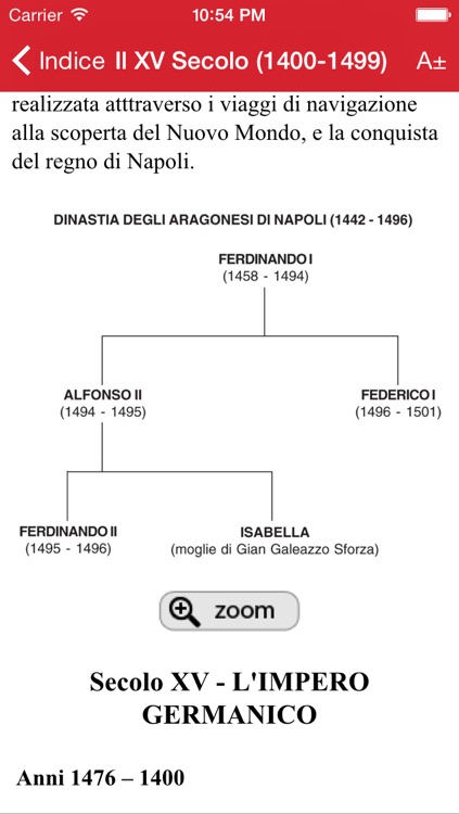 Storia