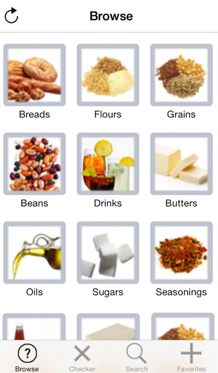 Dash Diet Food Checker