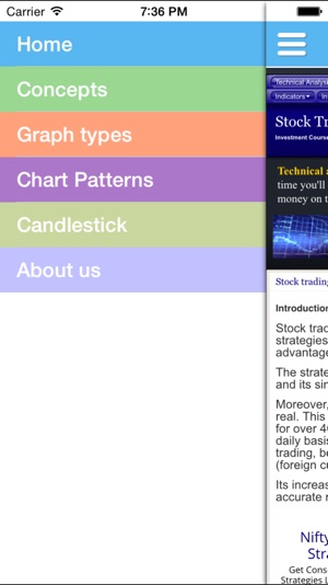 StockMarket Technical analysis course(圖2)-速報App