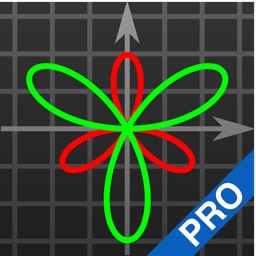 Good Grapher Pro - scientific graphing calculator