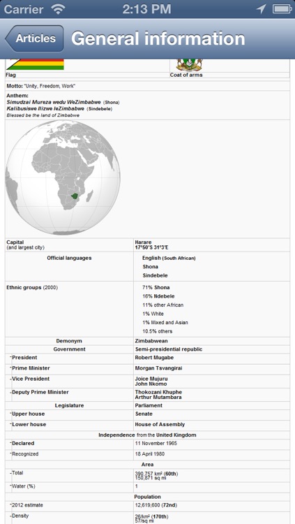 Zimbabwe Offline Map - PLACE STARS screenshot-4