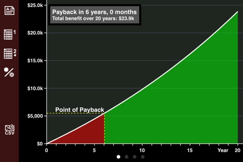 Solar Payback (UK) screenshot 3