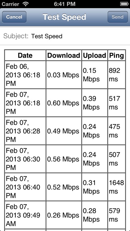 Net Speed Test Lite screenshot-3