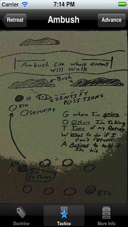 Army Tactics & Doctrine screenshot-3