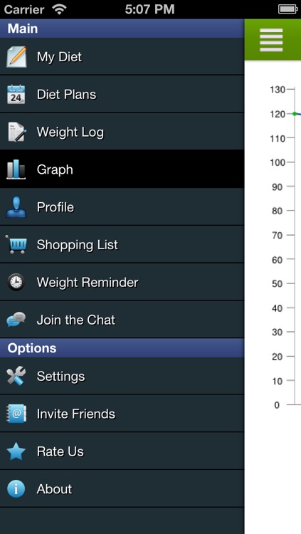 Diet Assistant - Weight loss screenshot-4