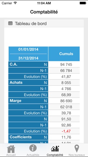 FIDSUD CDBA(圖3)-速報App