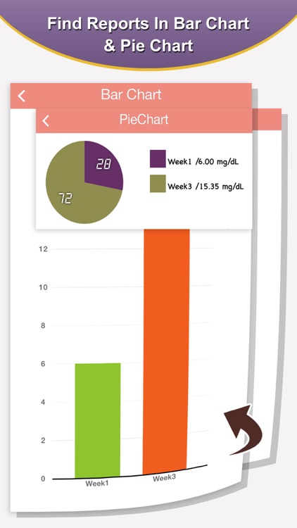Glucose Tracker On Go screenshot-3