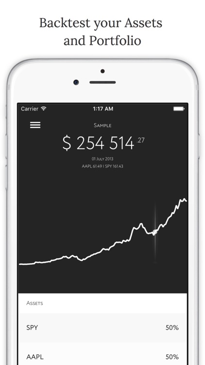 Backtest - Stock Asset Portfolio Analyser