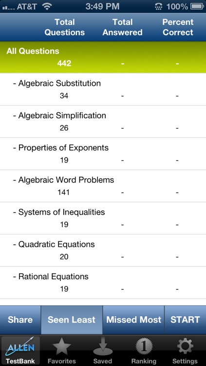 Algebra TestBank! Practice Questions and Math Review for High School, College, and University Students