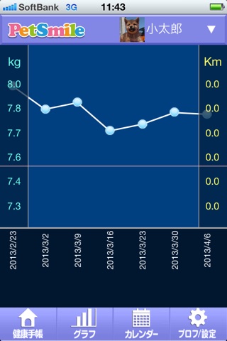 ペットスマイル 健康手帳 screenshot 2