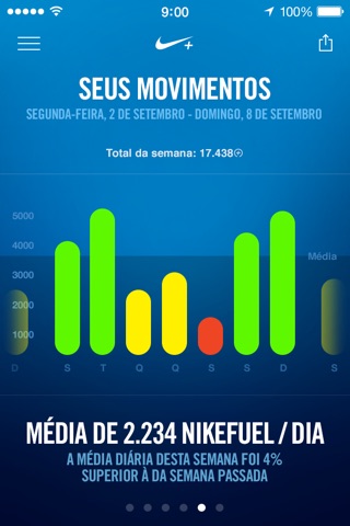 Nike+ Move screenshot 4