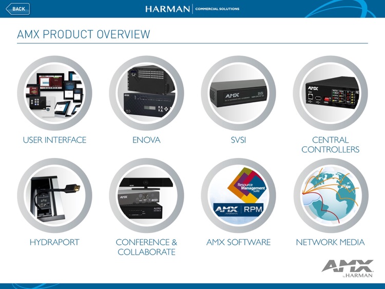 HARMAN Commercial Solutions screenshot-4