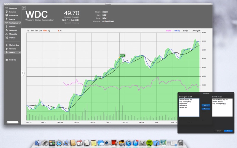 StockWiz - Real Time Stocks, Charts &amp; Investor News thumbnail 3