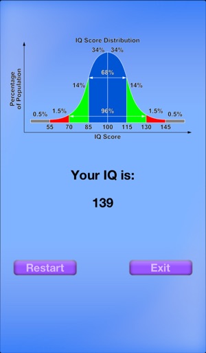 Best IQ Test Free(圖5)-速報App