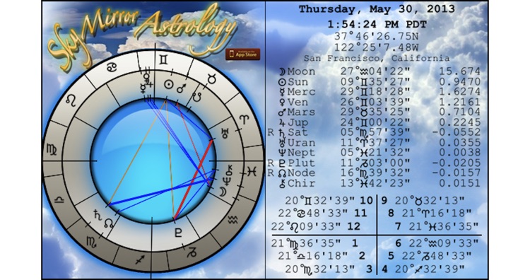 Sky Mirror Astrology screenshot-4