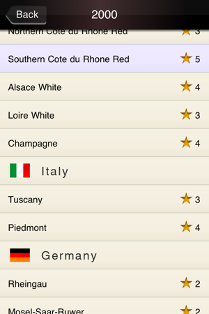 Wine Vintage Chart(圖5)-速報App