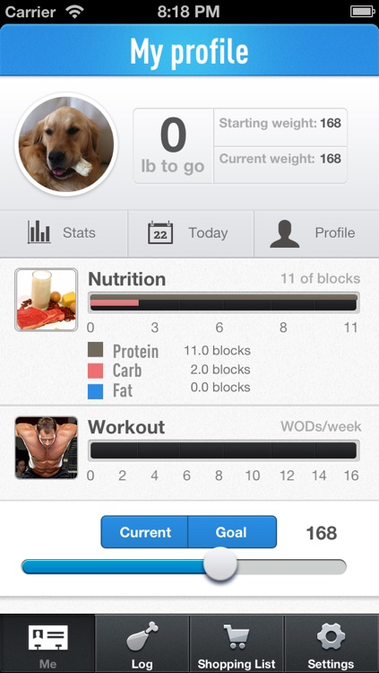 Food RX (Free)- Paleo & zone diet app